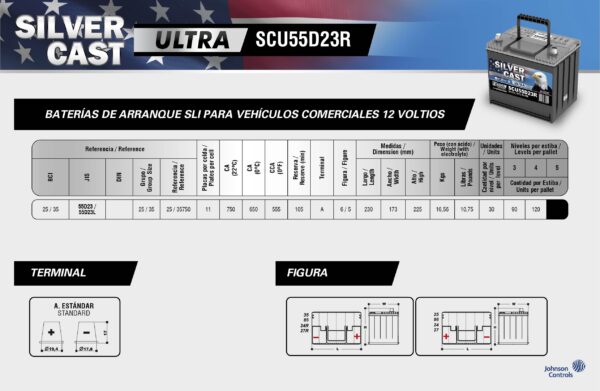 Batería Ultra 60Amp 555 CCA C/Pestaña