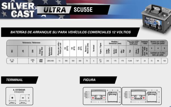 Batería Ultra 55Amp 420 CCA C/Pestaña