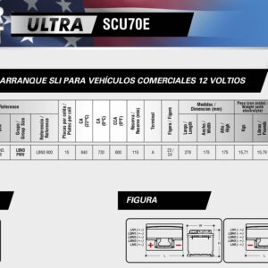 Batería Ultra 70Amp 600 CCA C/Pestaña