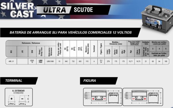 Batería Ultra 70Amp 600 CCA C/Pestaña