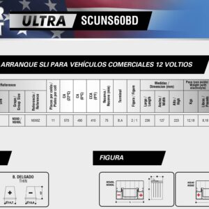 Batería Ultra 45Amp 410 CCA BORNE DEL